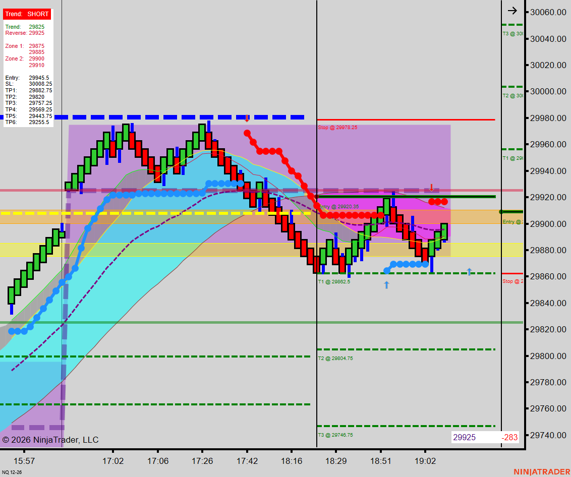 Harmony Trading Edge software interface